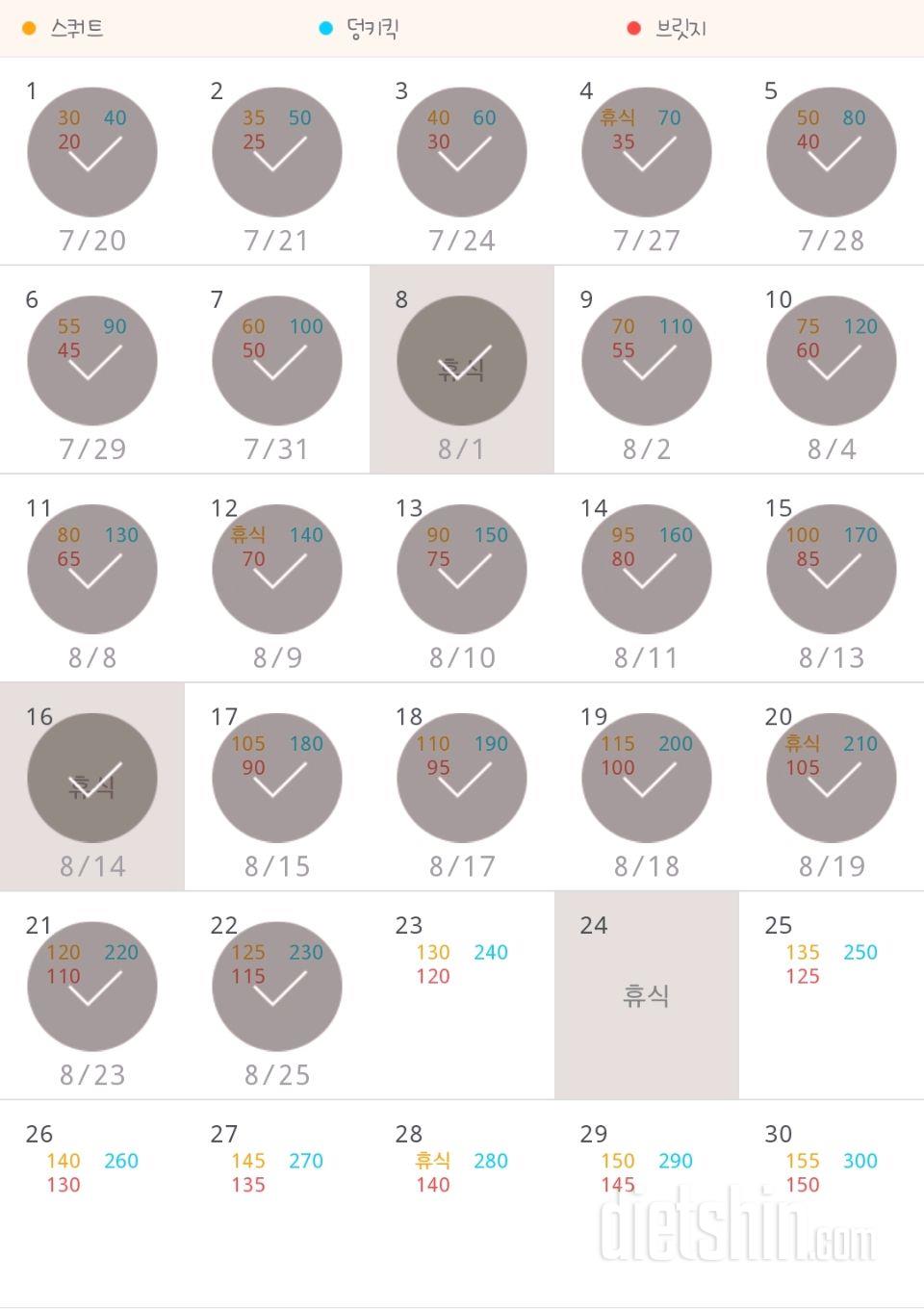 30일 애플힙 22일차 성공!