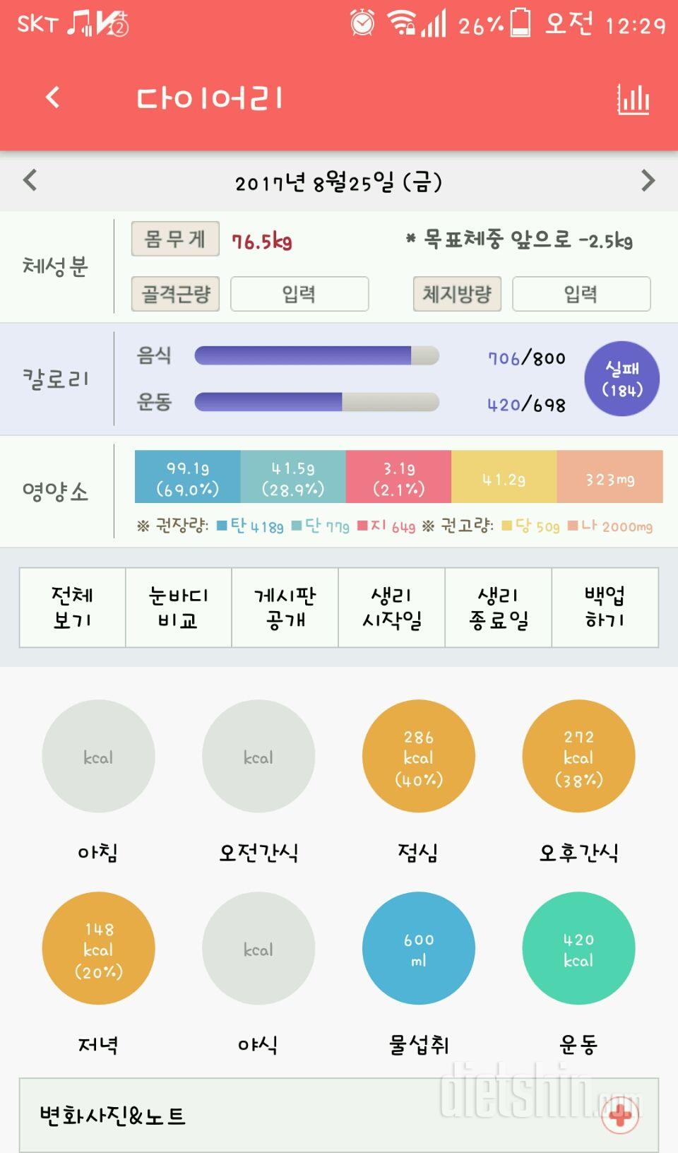 30일 야식끊기 28일차 성공!