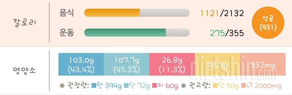 탄단지비율좀봐주세요..