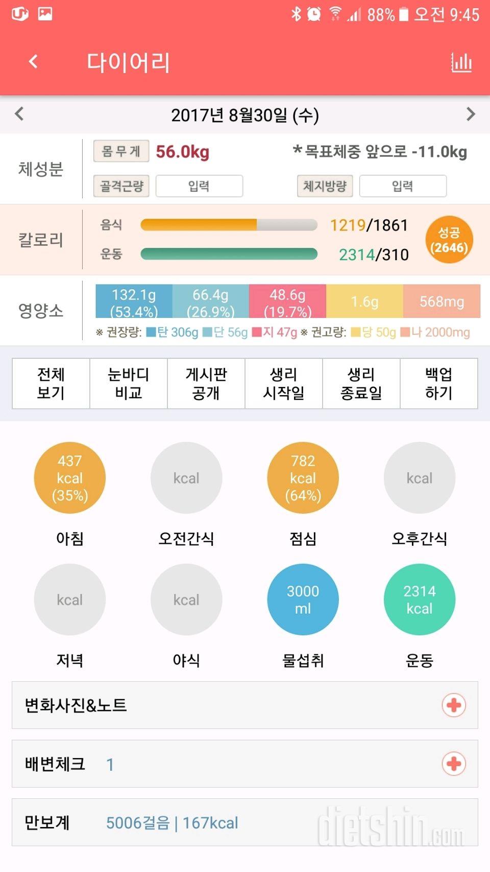 30일 야식끊기 22일차 성공!