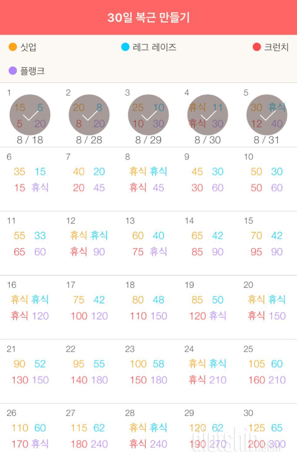 30일 복근 만들기 95일차 성공!