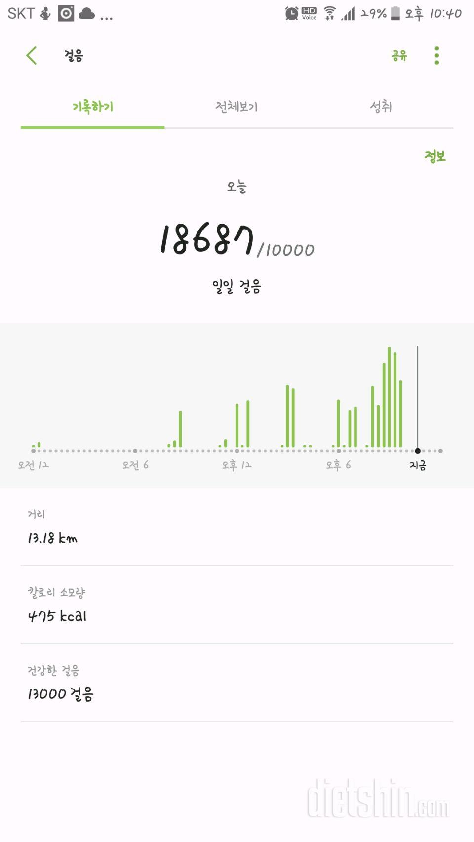 30일 만보 걷기 13일차 성공!