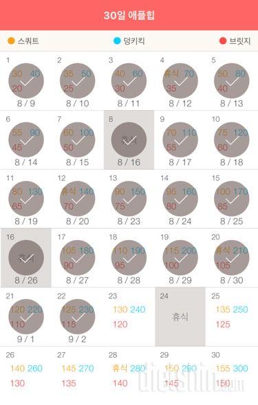 30일 애플힙 22일차 성공!