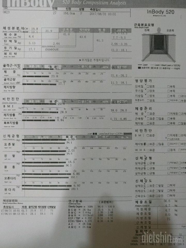 9/1~9/3 기록, 인바디