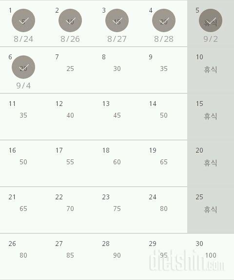 30일 버핏 테스트 6일차 성공!