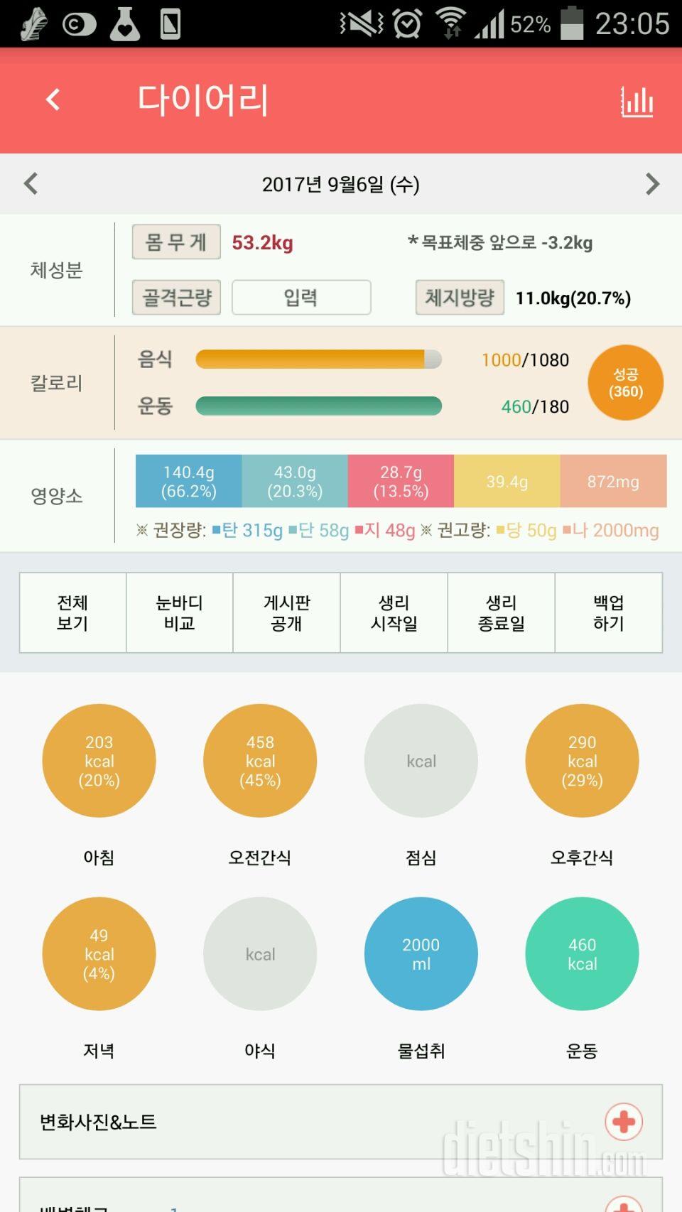 30일 밀가루 끊기 3일차 성공!