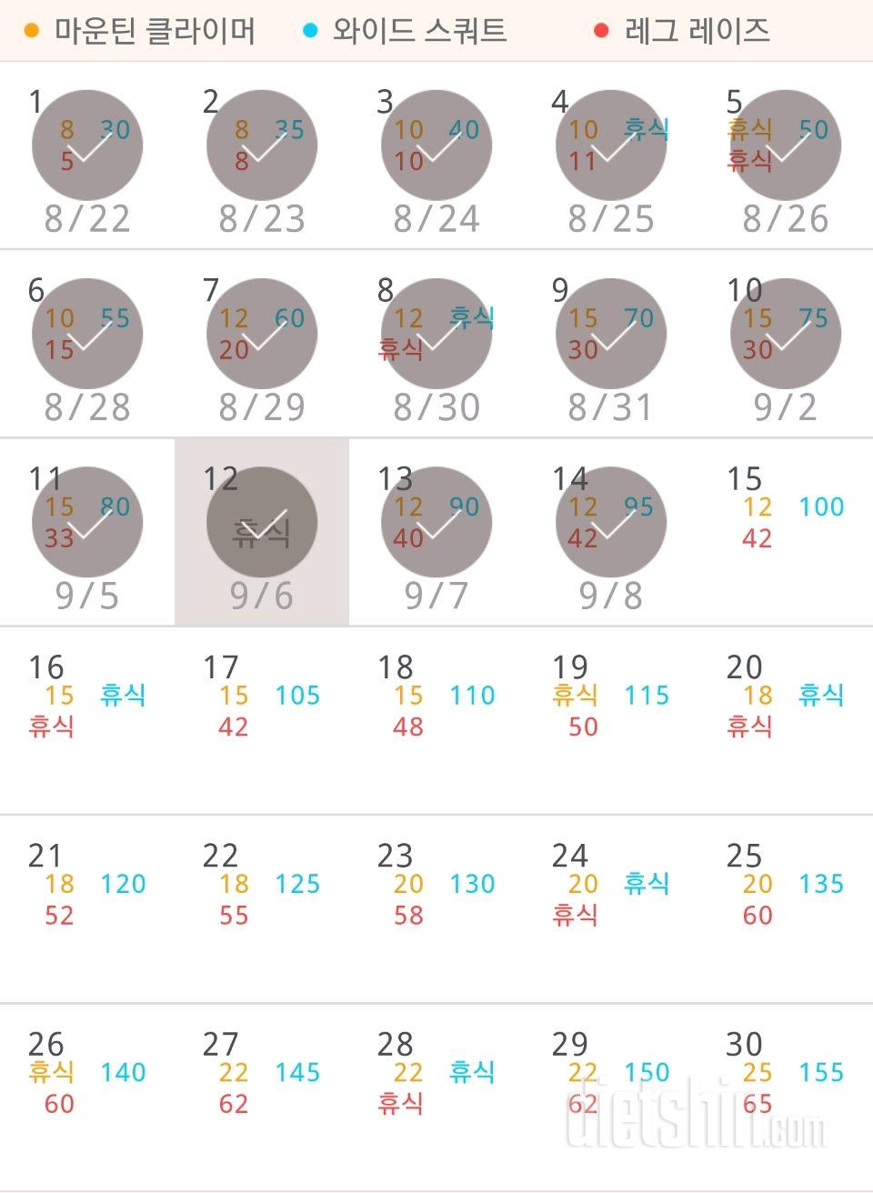 30일 체지방 줄이기 14일차 성공!