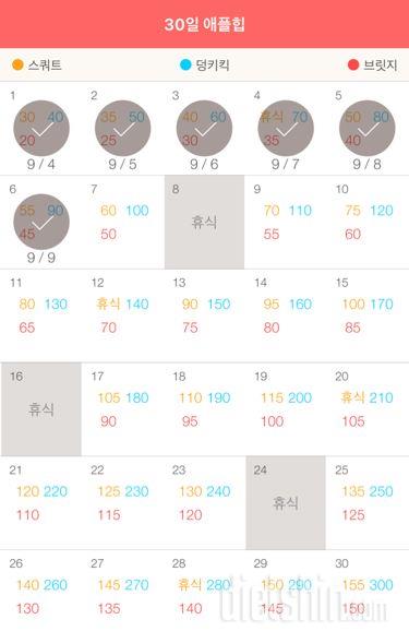 30일 애플힙 96일차 성공!