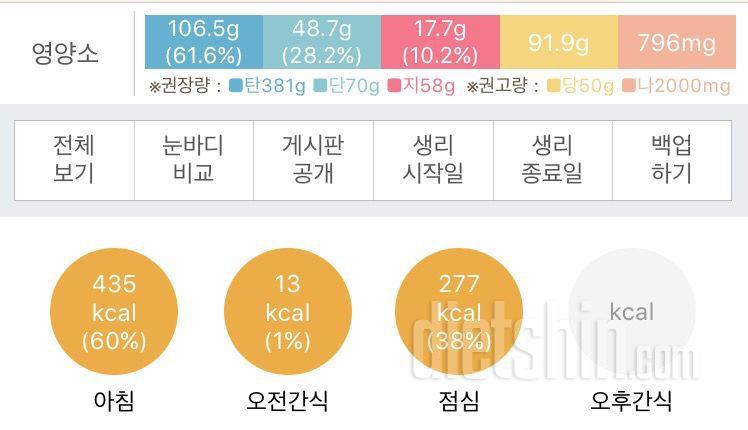 9월 11일 (음식 725kcal)