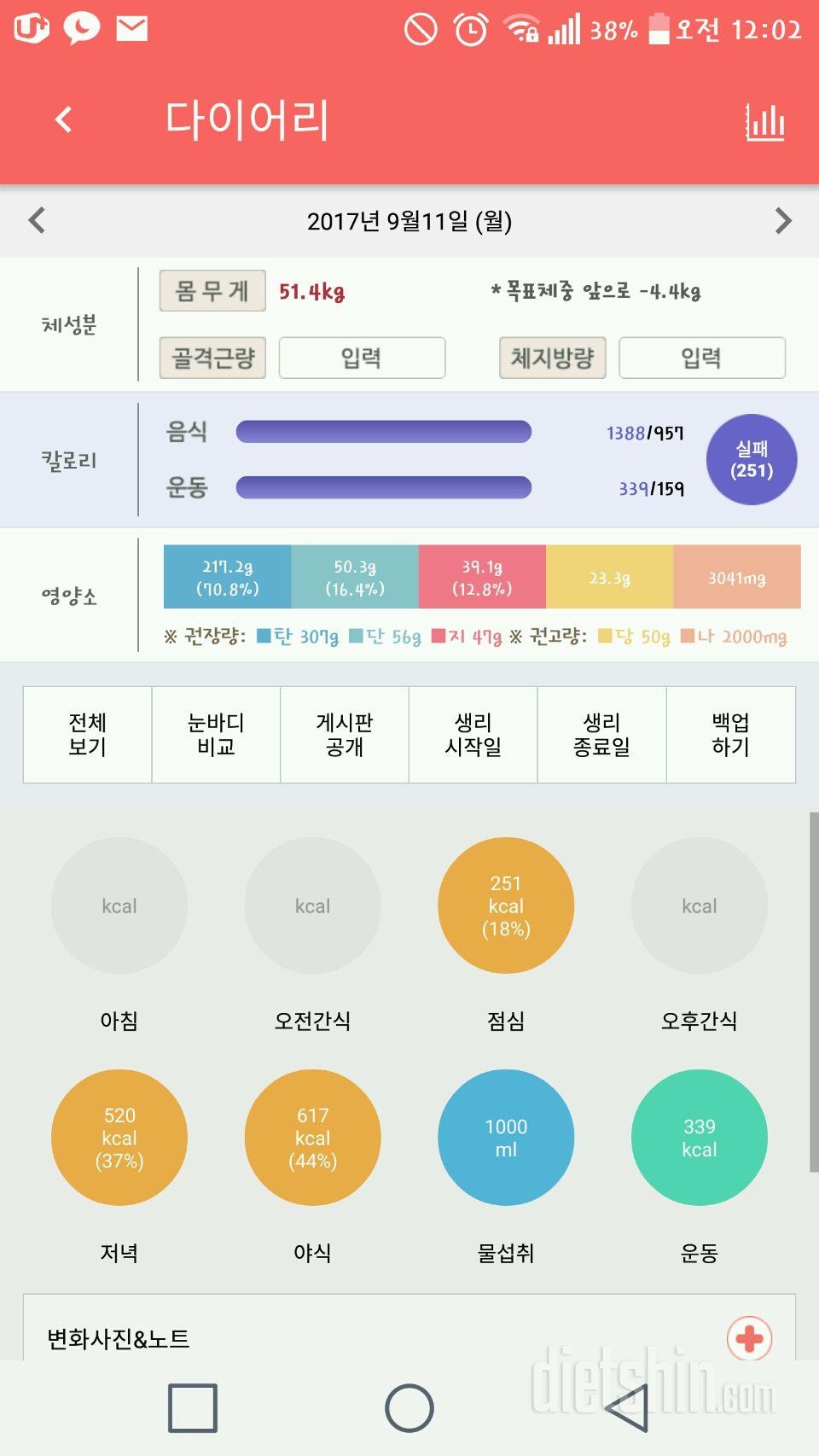 아직 처음이라 큰 변화는 없네요ㅠ 반성해야지요