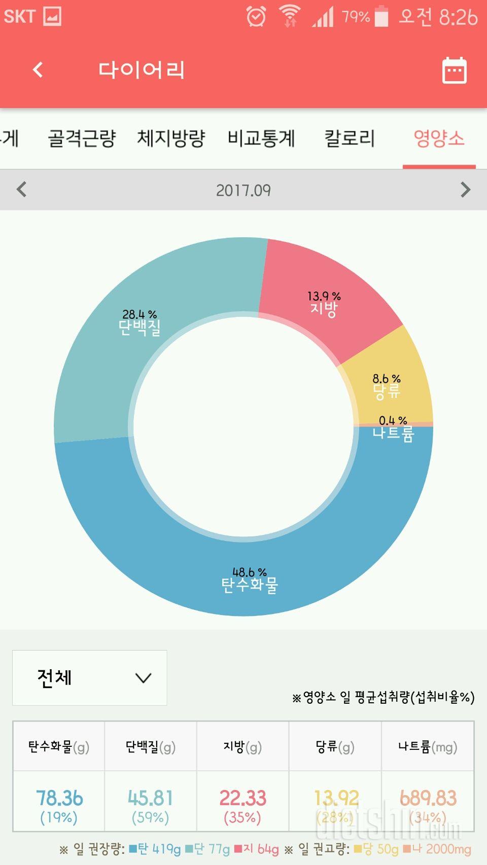 나마시떼 도시락🍱 체험단신청합니당