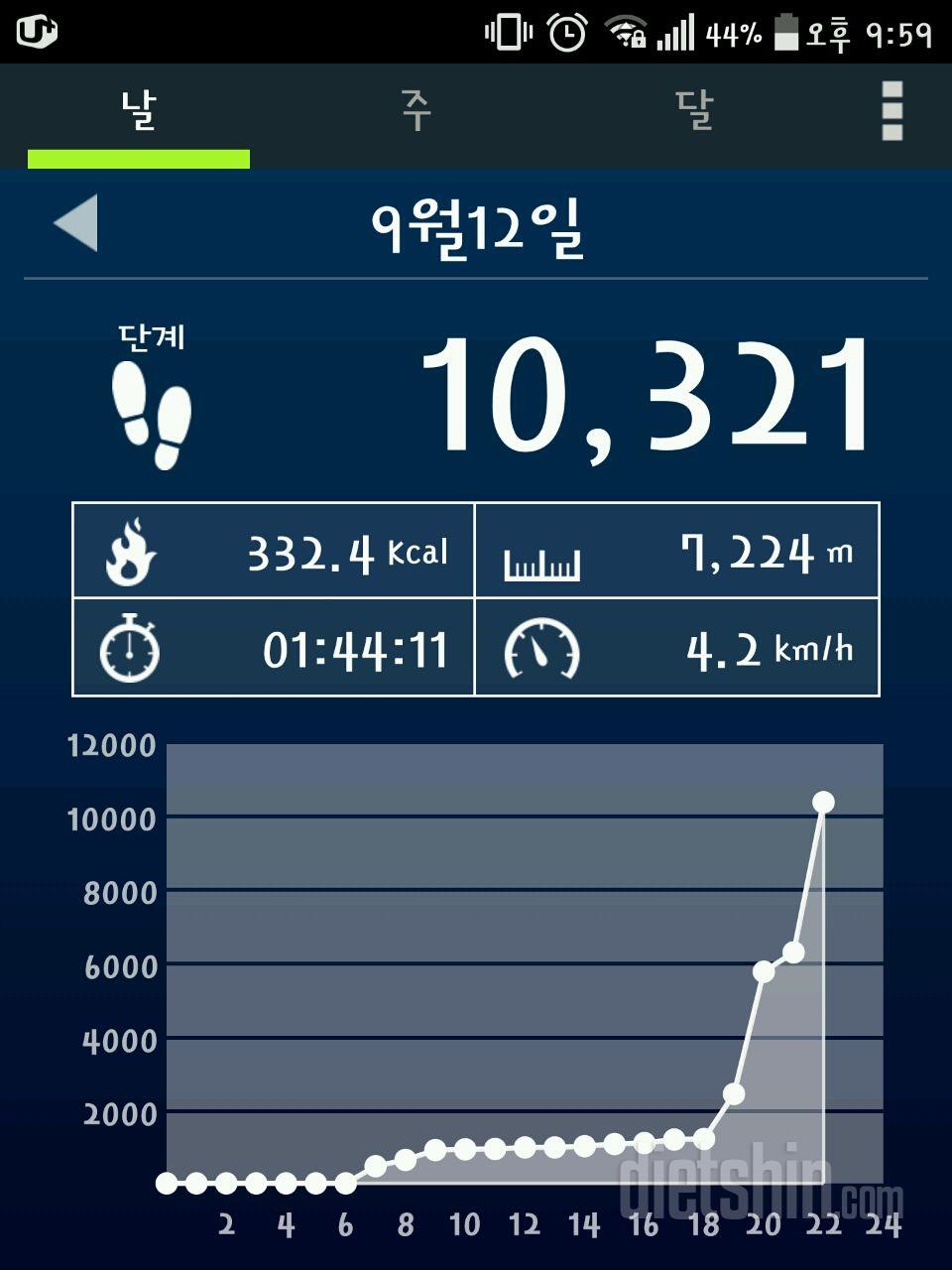 30일 만보 걷기 39일차 성공!