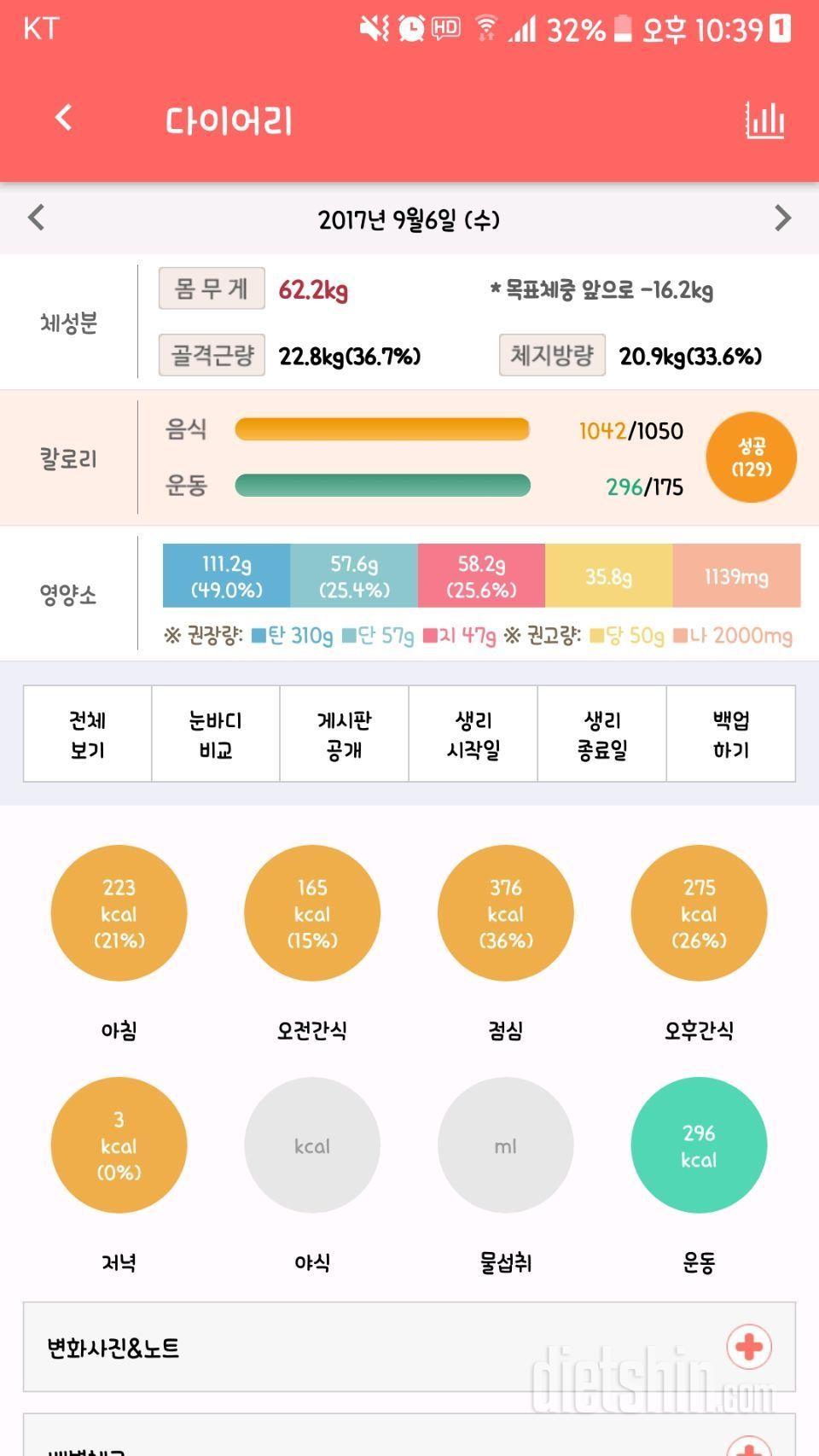 9/6-9/10 5일동안 먹은결과!!