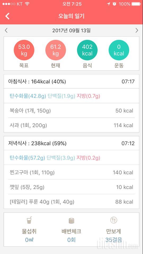 30일 밀가루 끊기 36일차 성공!