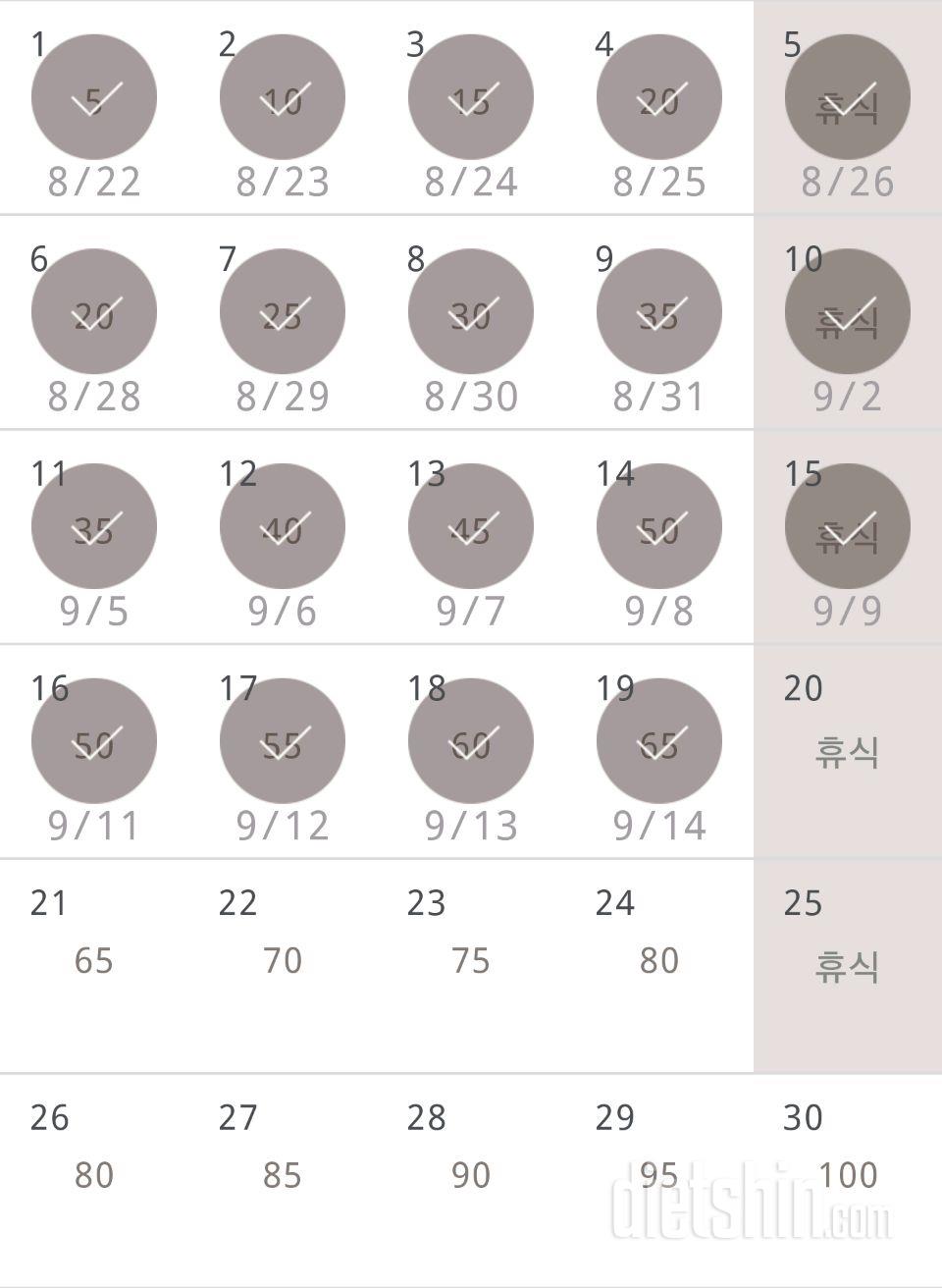 30일 버핏 테스트 19일차 성공!