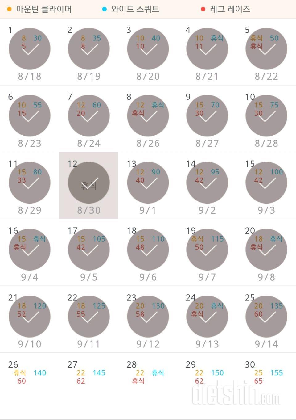 30일 체지방 줄이기 25일차 성공!