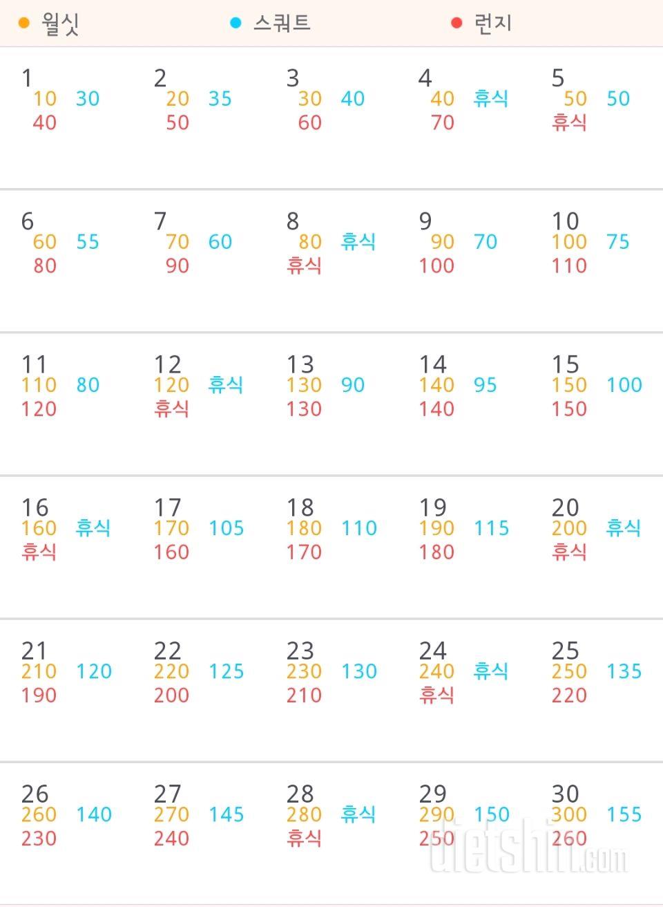 30일 다리라인 만들기 1일차 성공!