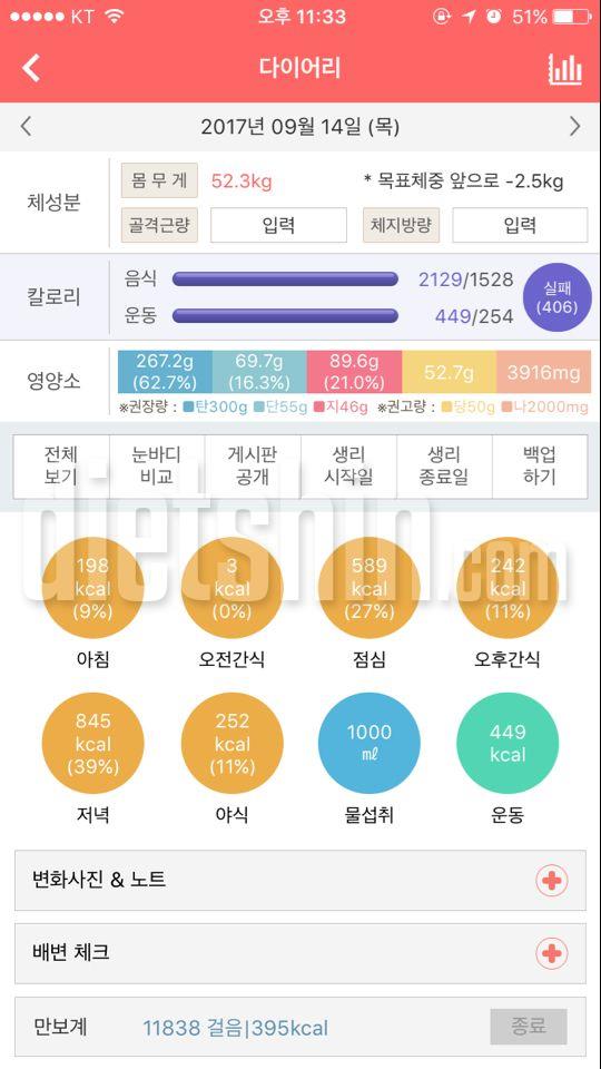 9월 14일 첫 실패 ㅜㅜ