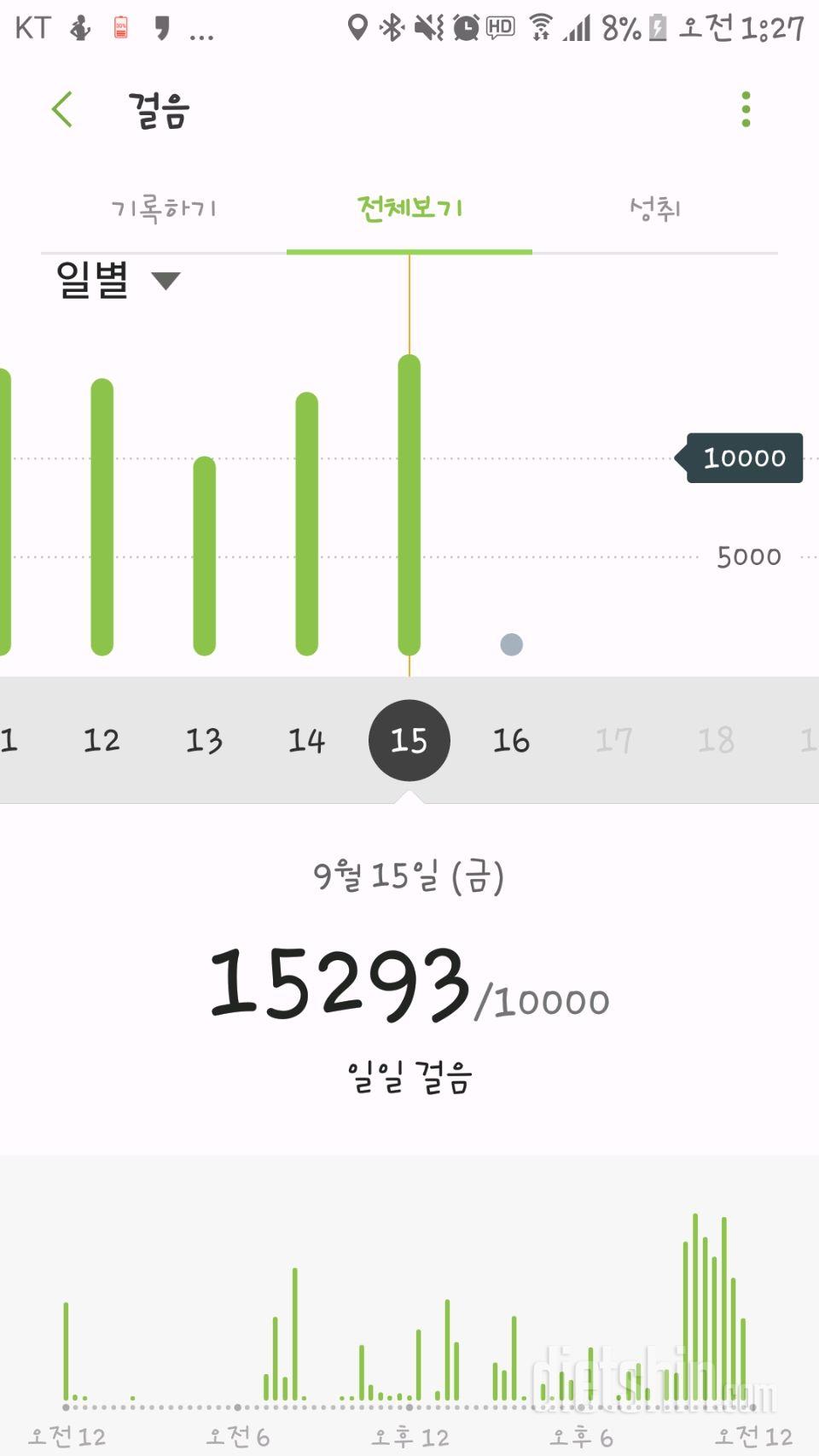 30일 만보 걷기 12일차 성공!