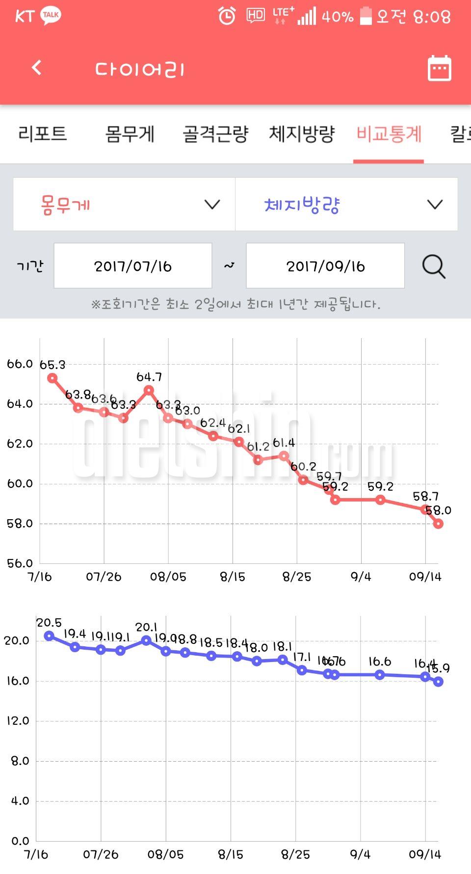 2달차 중간점검!!