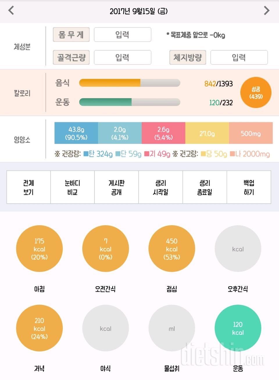 9.15  폭풍수면