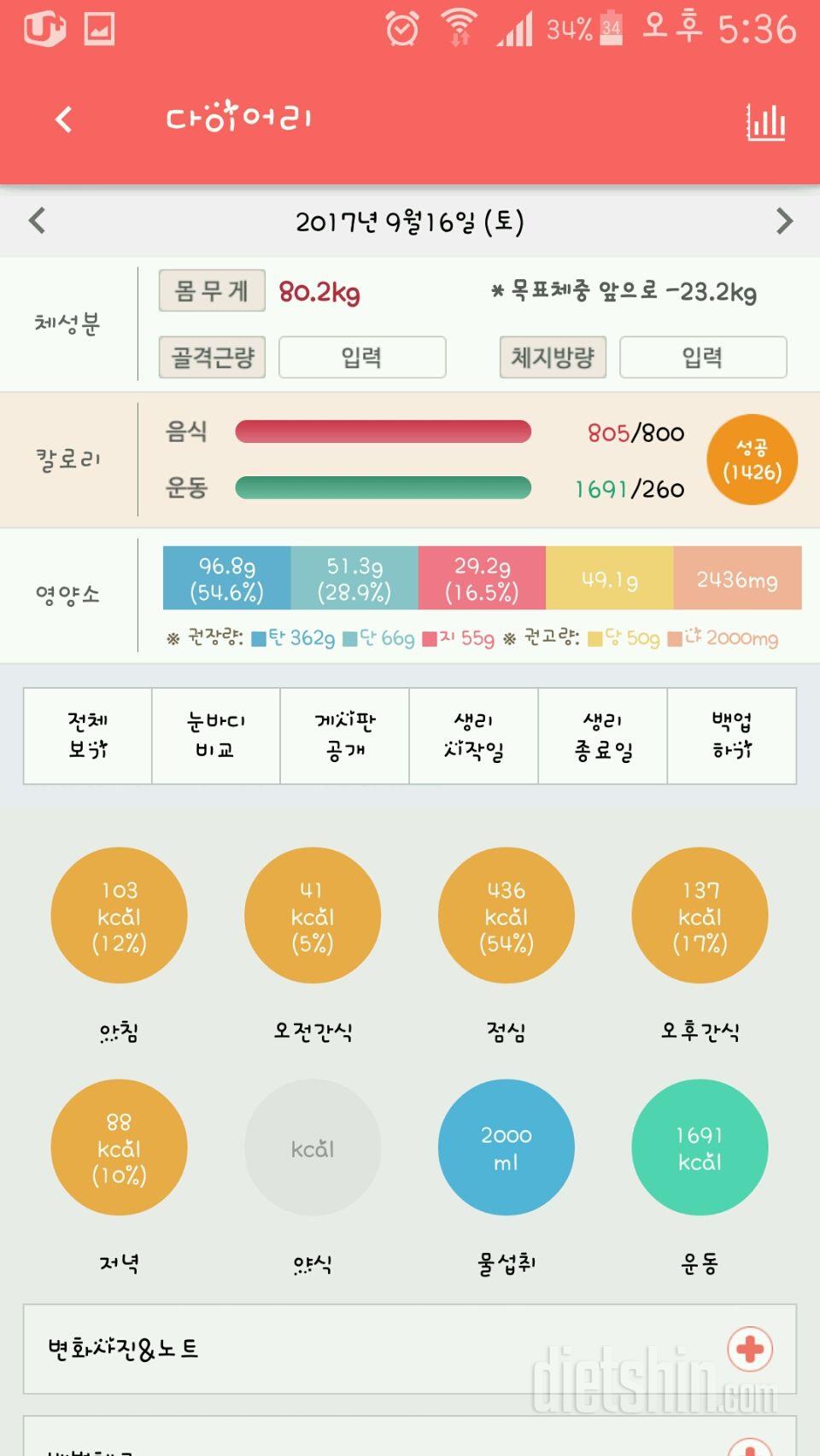 30일 야식끊기 47일차 성공!