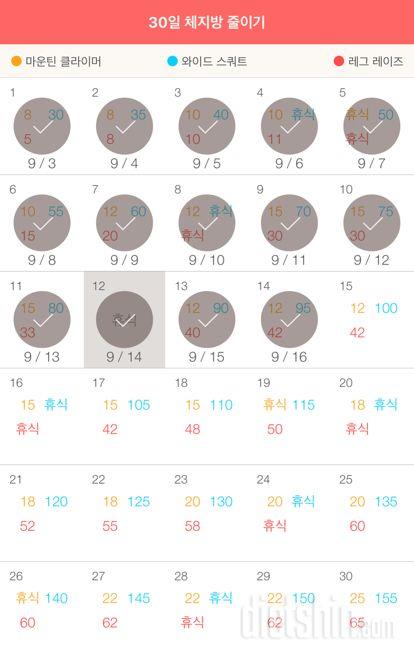 30일 체지방 줄이기 14일차 성공!