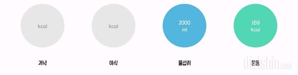 30일 하루 2L 물마시기 20일차 성공!