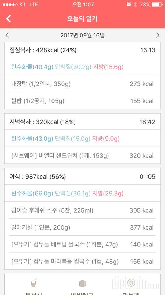 30일 밀가루 끊기 4일차 성공!