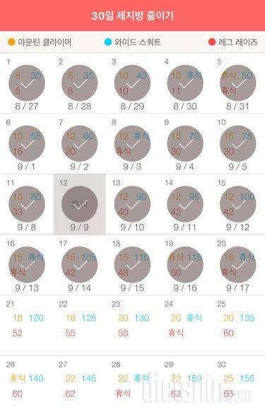 30일 체지방 줄이기 20일차 성공!