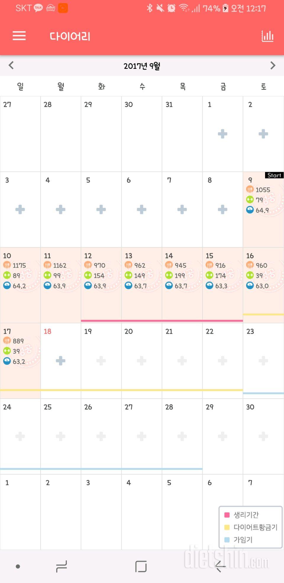 30일 야식끊기 8일차 성공!