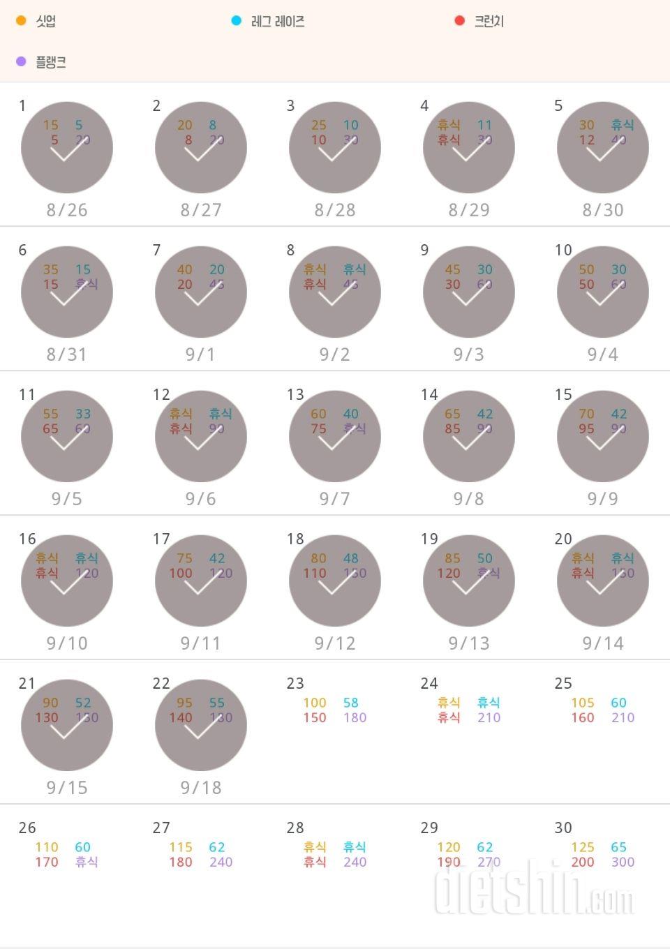 30일 복근 만들기 22일차 성공!