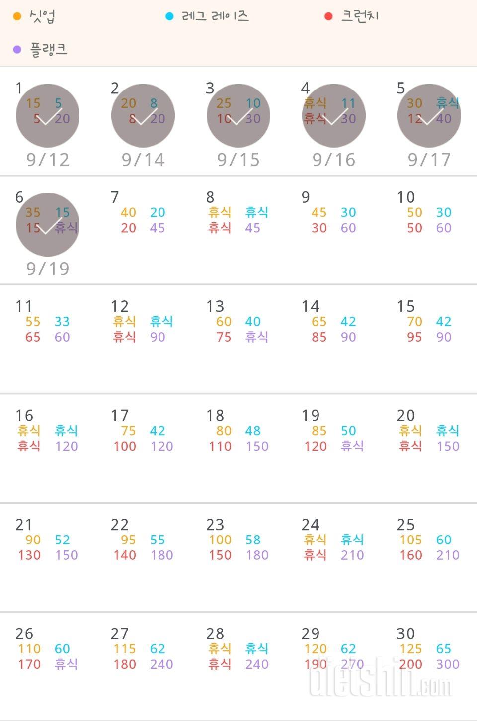 30일 복근 만들기 36일차 성공!