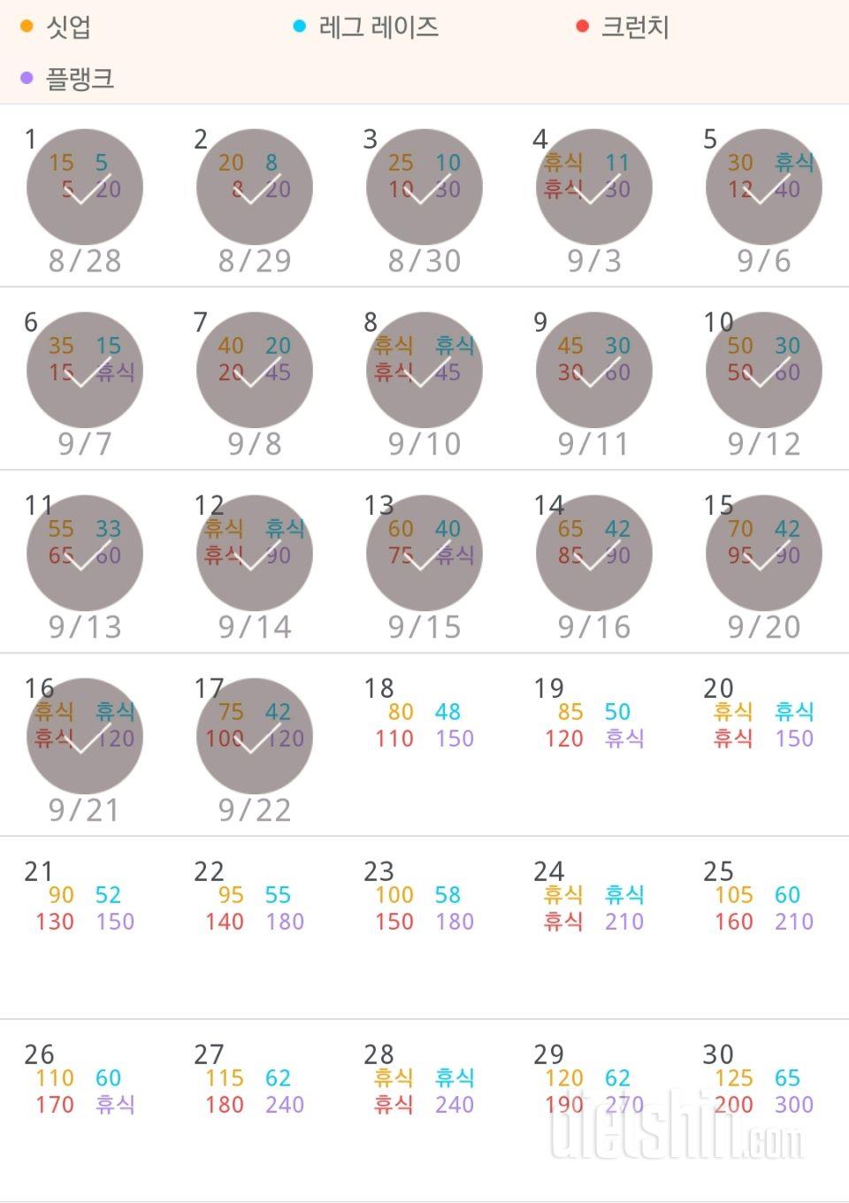 30일 복근 만들기 77일차 성공!