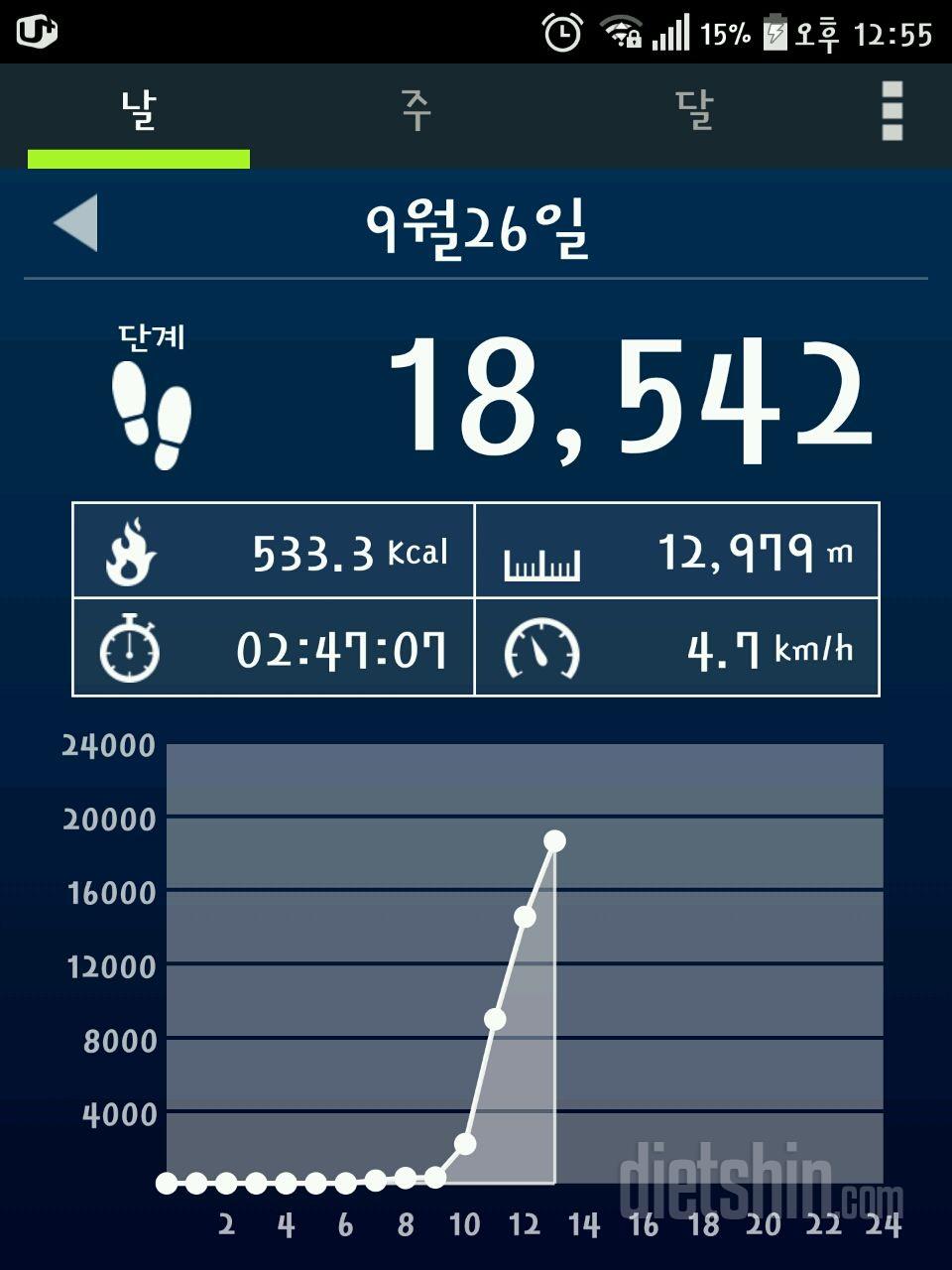 30일 만보 걷기 51일차 성공!