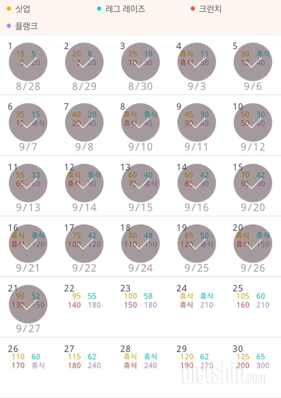 30일 복근 만들기 81일차 성공!