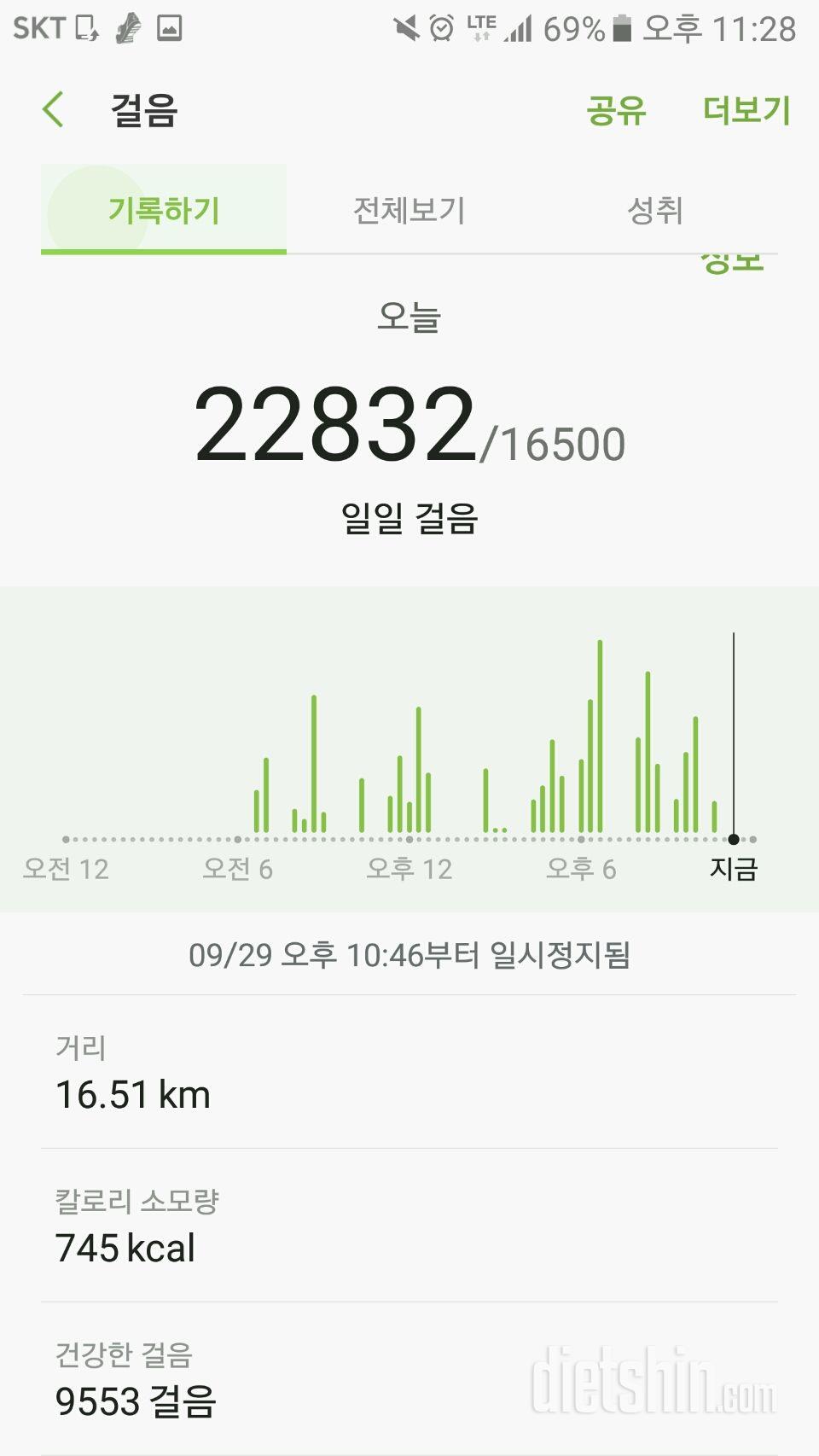 0929 일기(걷기 신기록)