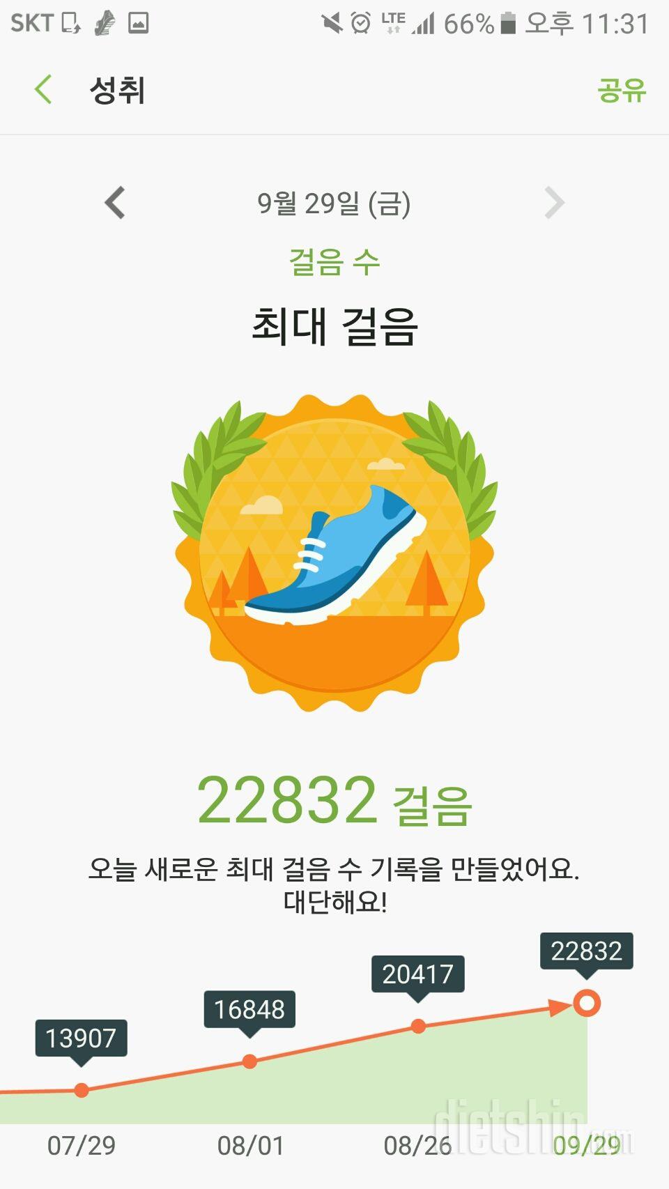 0929 일기(걷기 신기록)