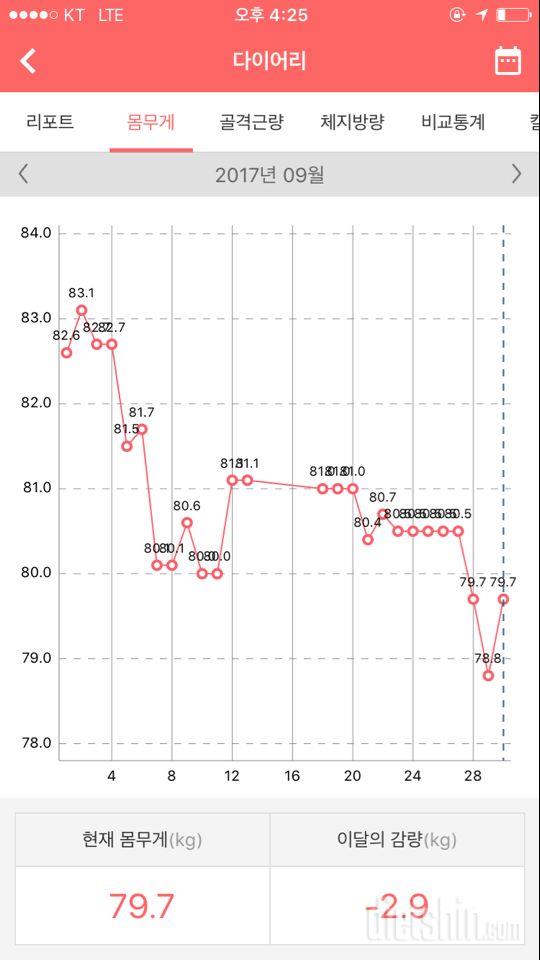 9월 마지막 날!