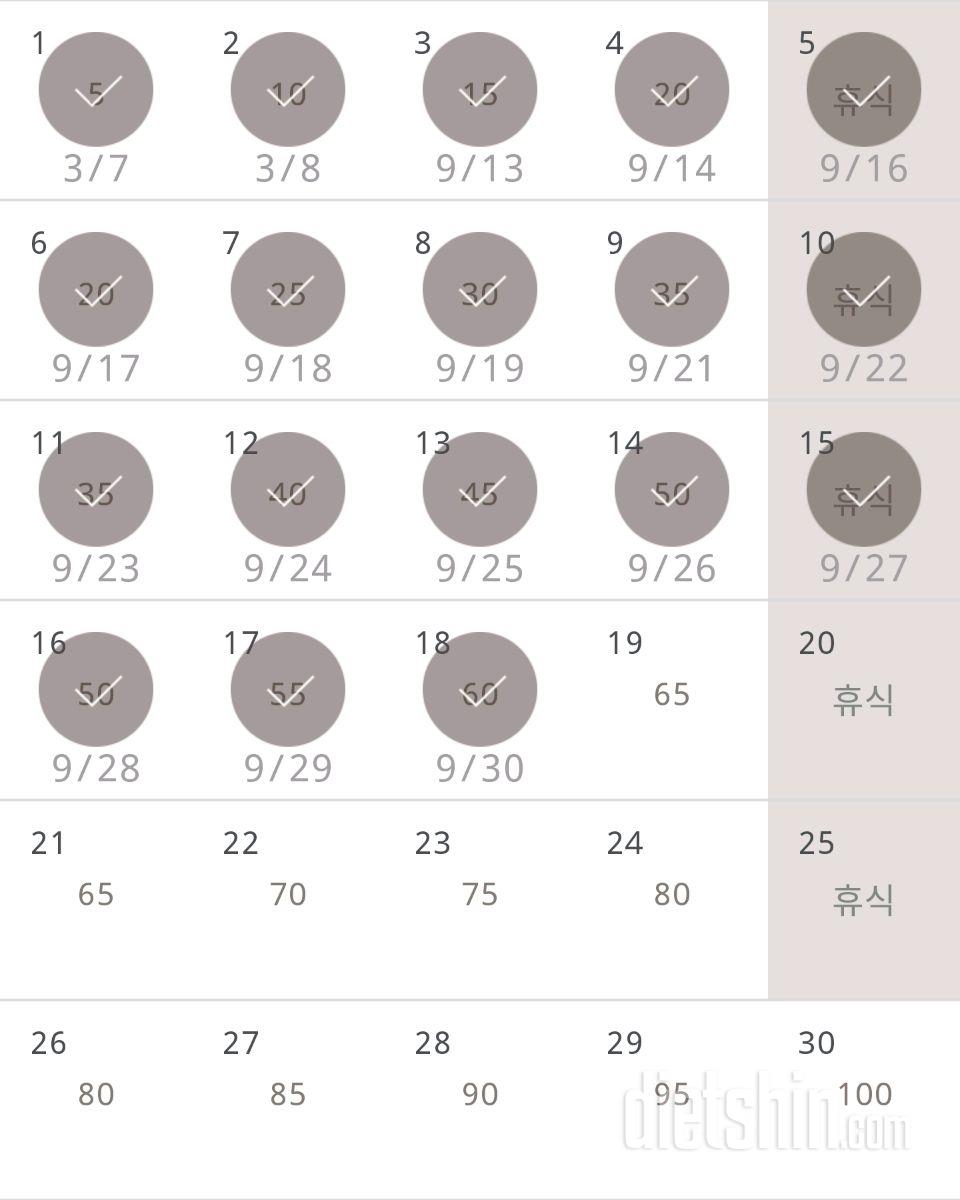 30일 버핏 테스트 18일차 성공!