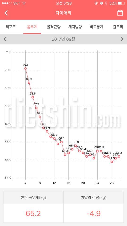 9월 마무리