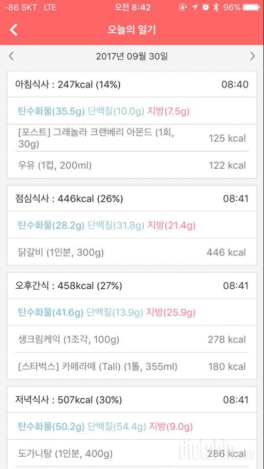 30일 아침먹기 147일차 성공!