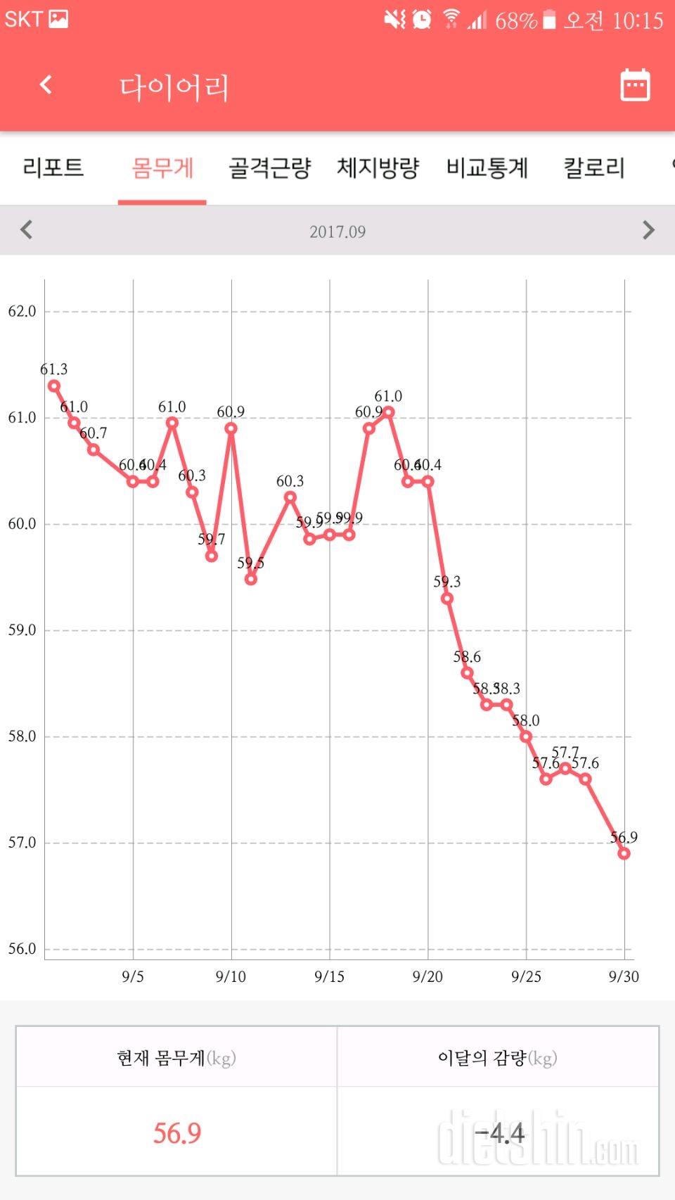 9월 정산