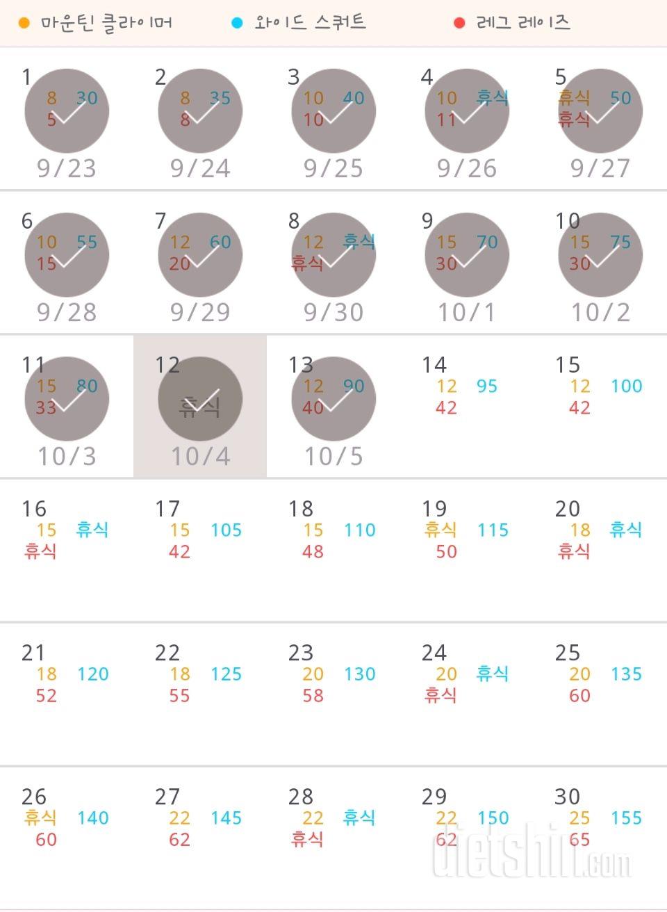 30일 체지방 줄이기 13일차 성공!