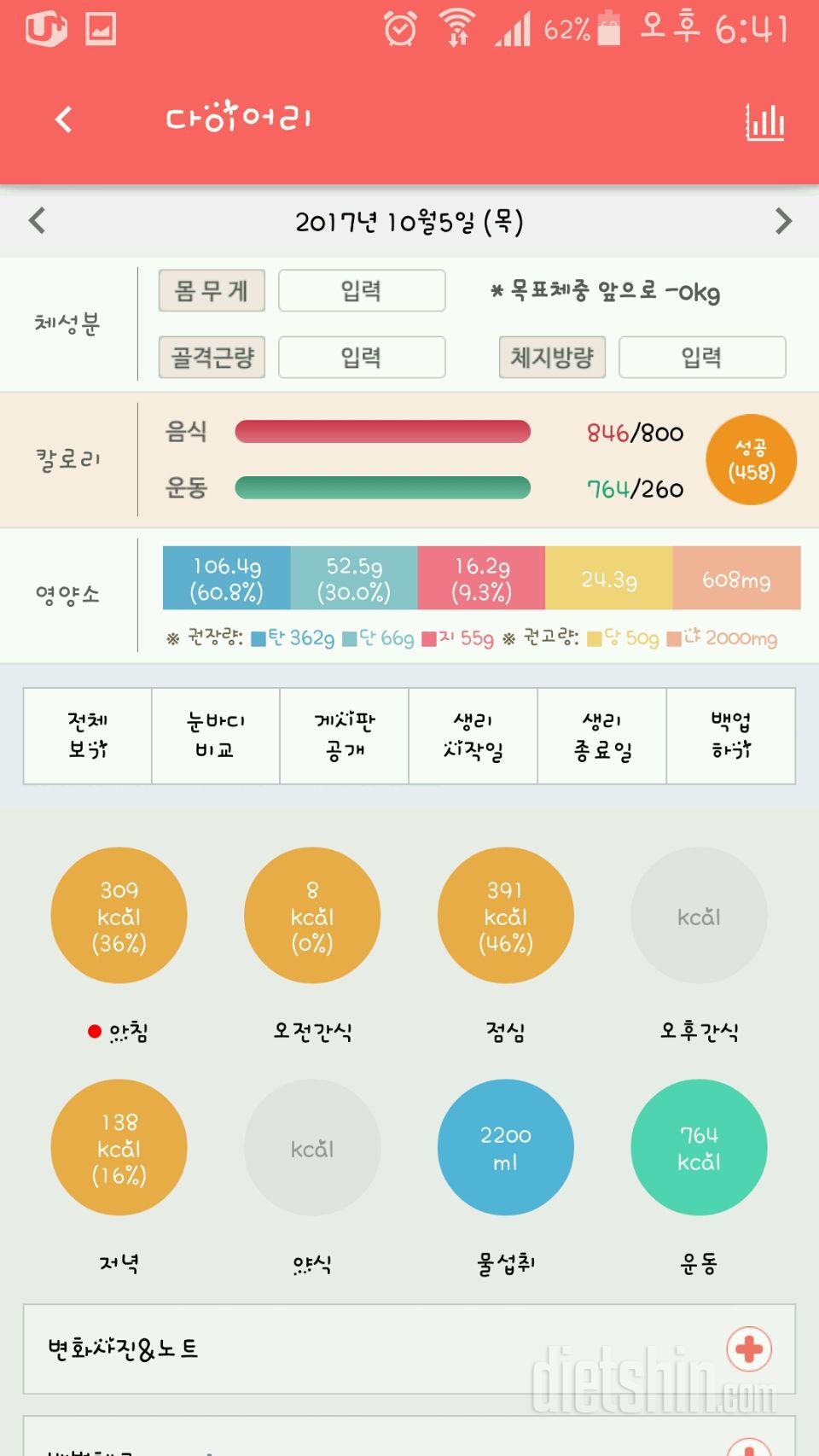 30일 야식끊기 65일차 성공!