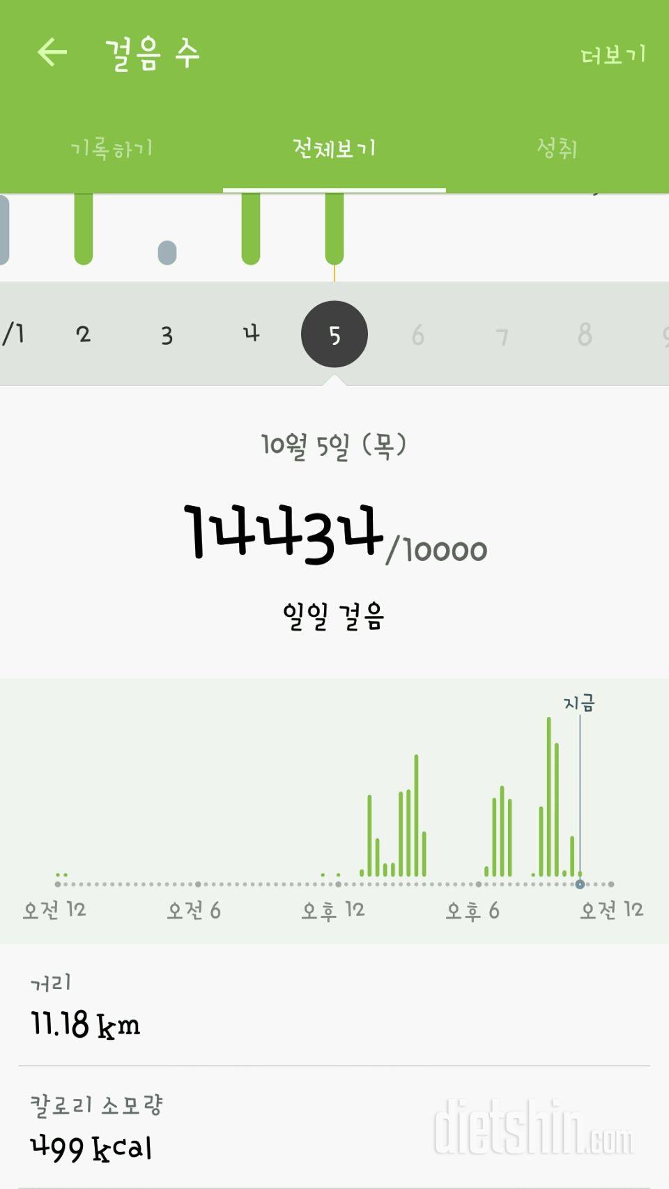 30일 만보 걷기 15일차 성공!