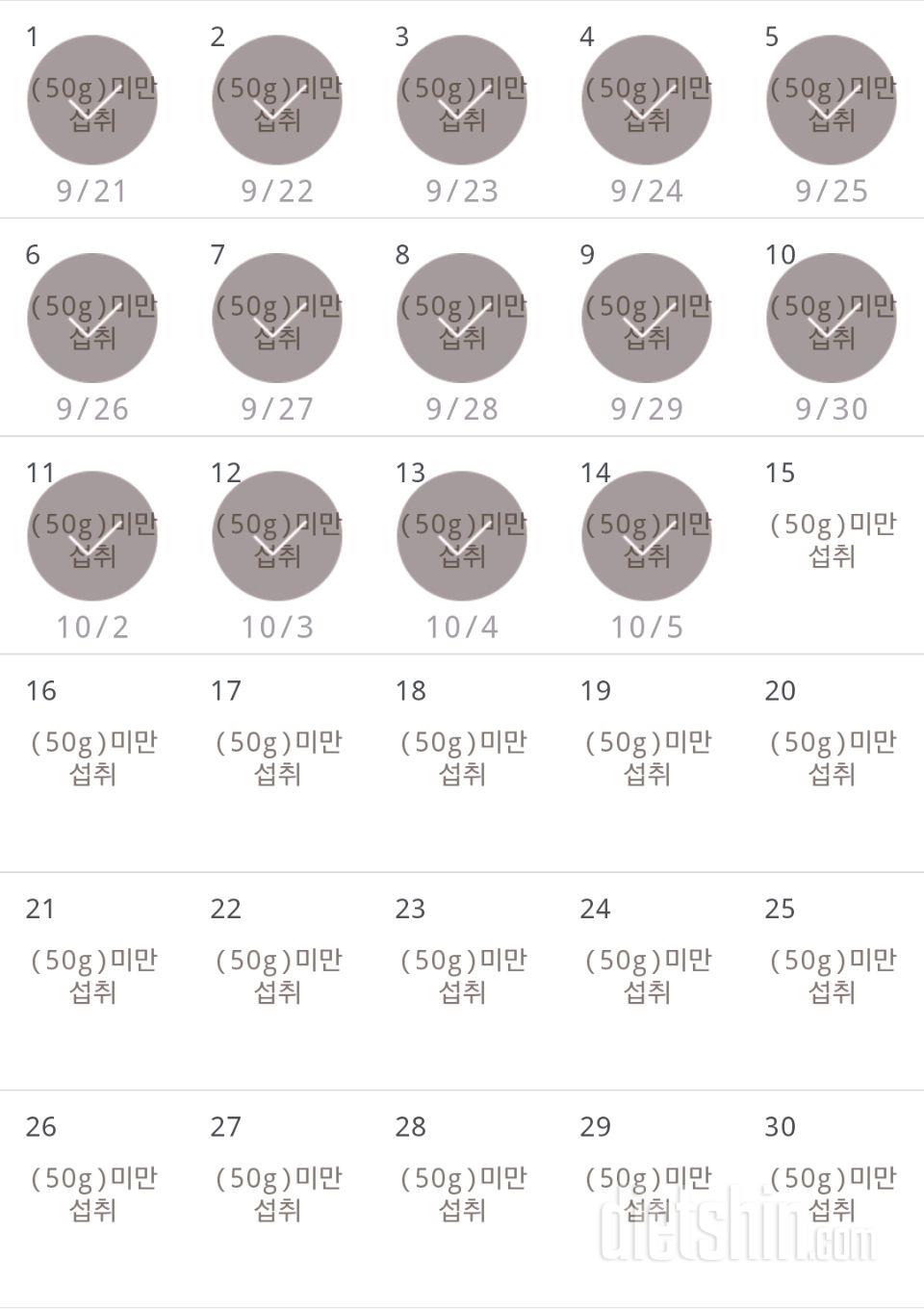 30일 당줄이기 74일차 성공!