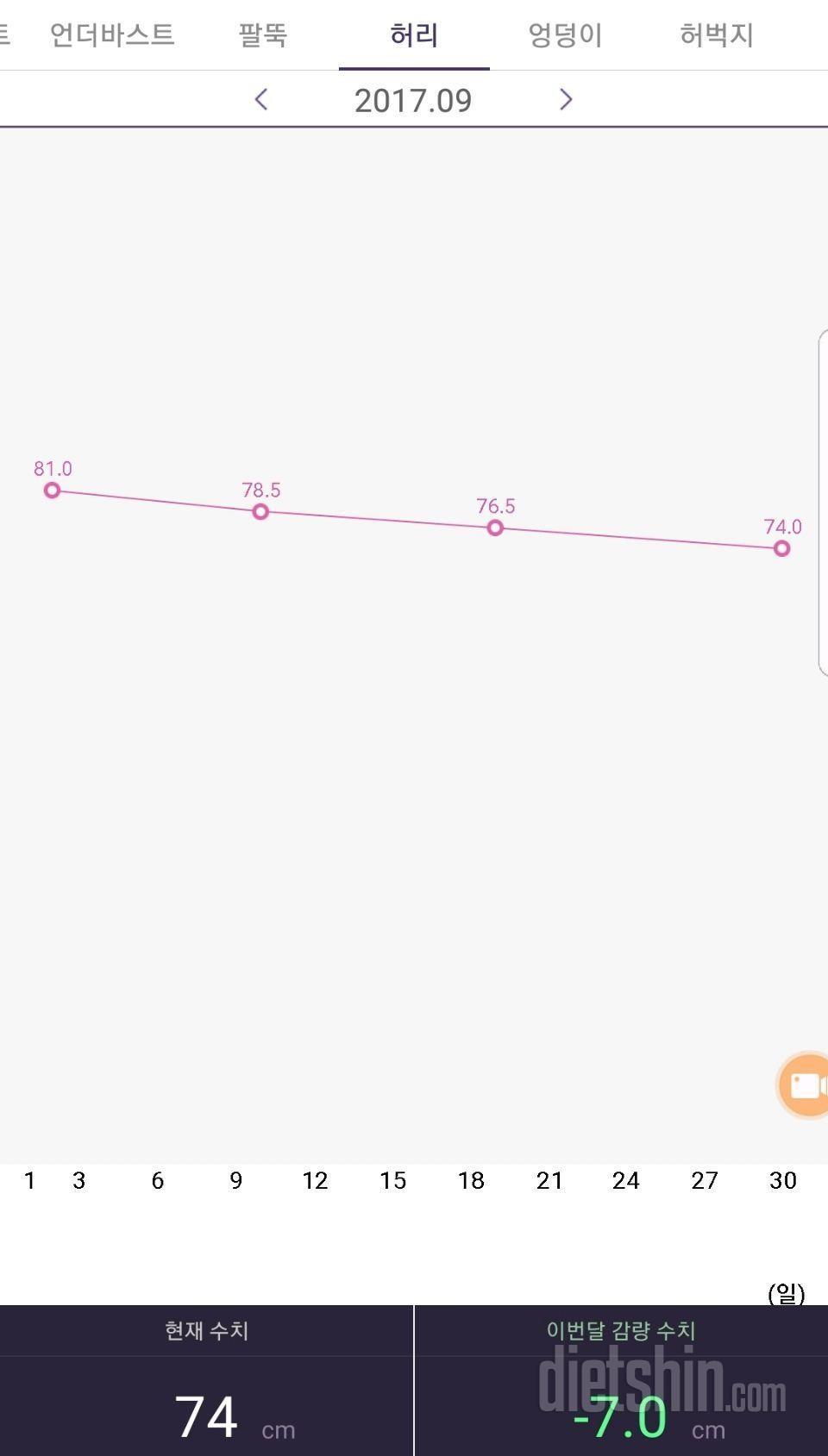 30일 도전 후기