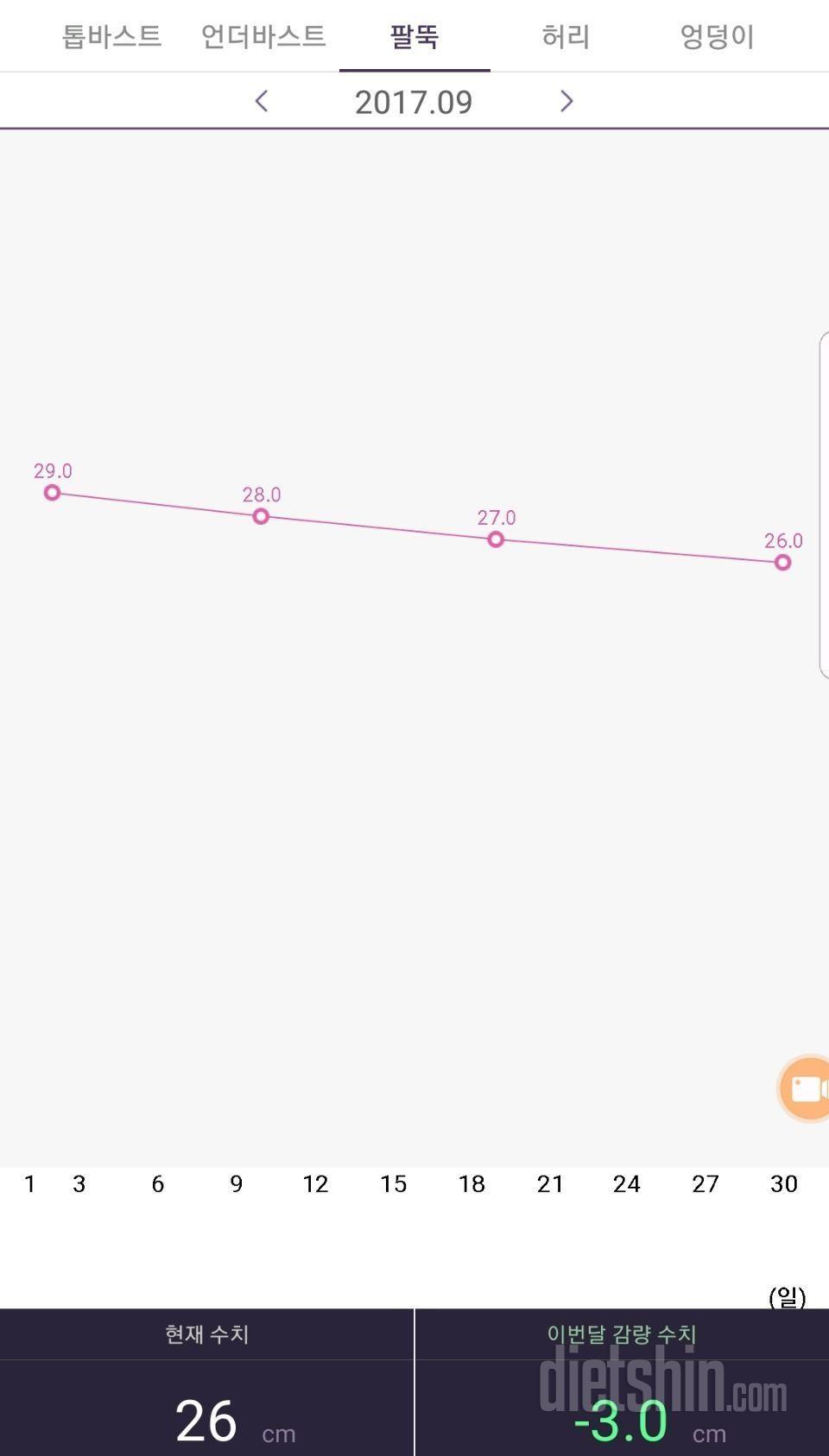 30일 도전 후기