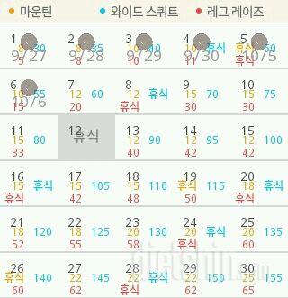 30일 체지방 줄이기 6일차 성공!